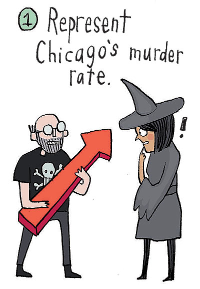 Scary Halloween Costumes: Chicago's murder rate