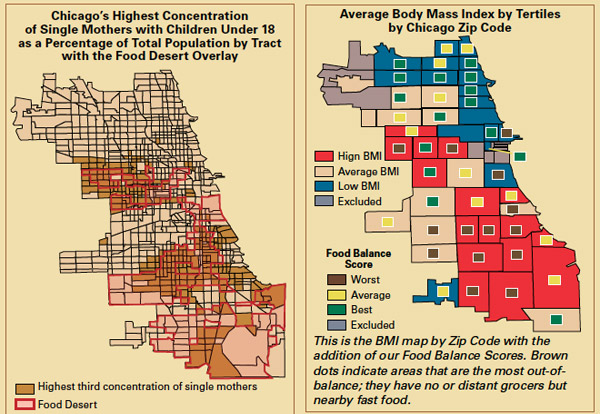 Food desert maps