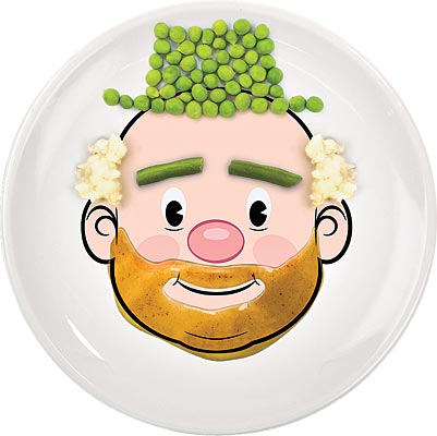 Food Face plate