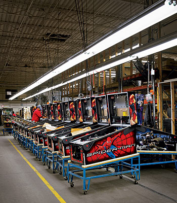 Stern Pinball