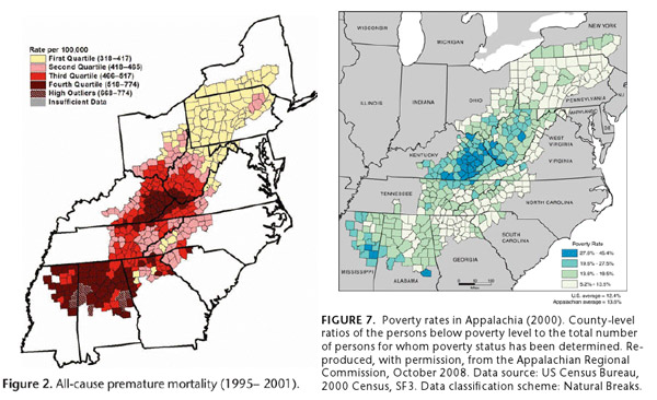 appalachia poverty mortality