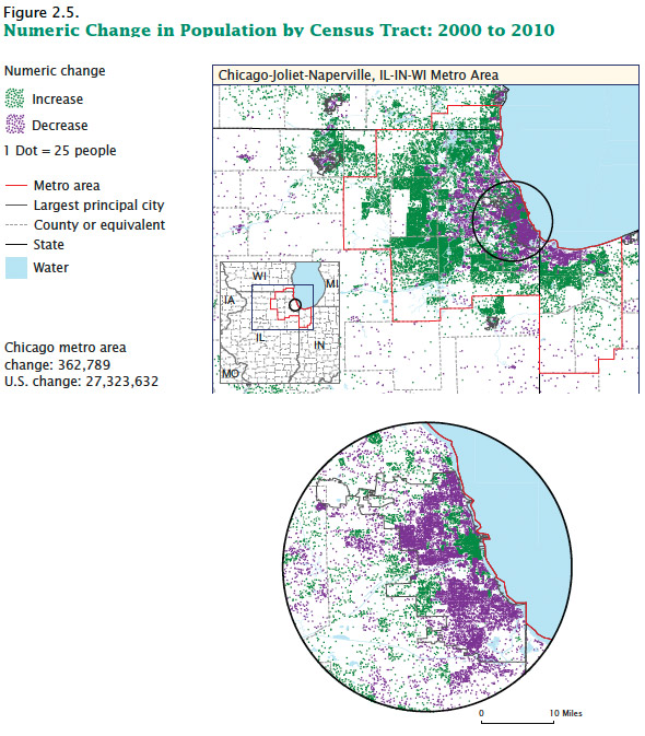 Chicago population change