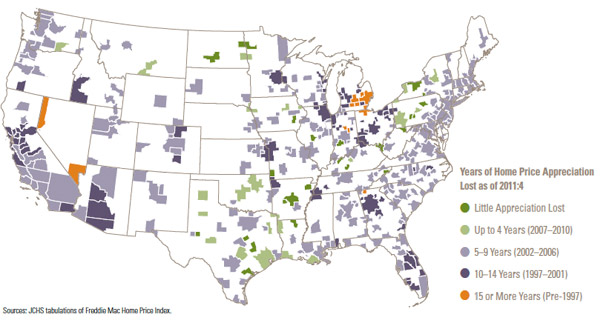 home price appreciation loss