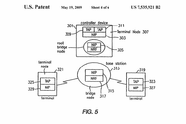 US Patent