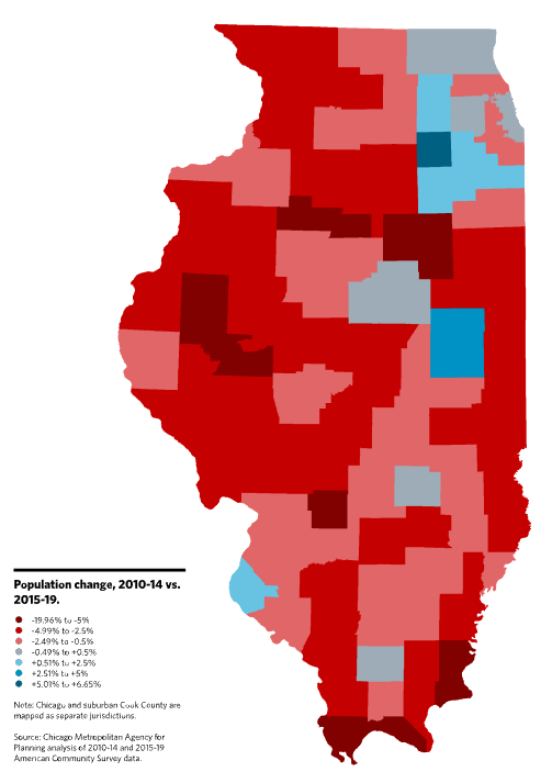 Where Illinois Is Losing Population – Chicago Magazine