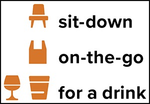 A legend with orange chair, carryout bag, wine glass, and coffee cup icons for "sit-down," "on-the-go," and "for a drink"